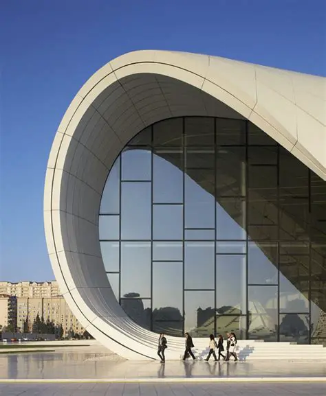 A Arquitetura do Centro Heydar Aliyev