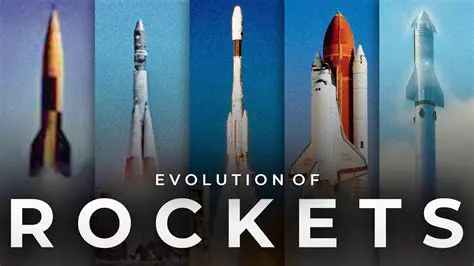 A Brief History of Space Flights