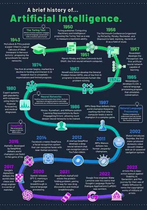 A Brief History of the Maniple