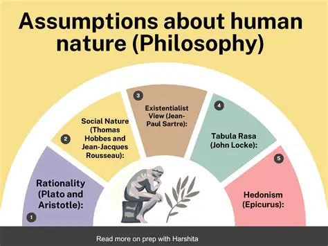 A Commentary on Human Nature