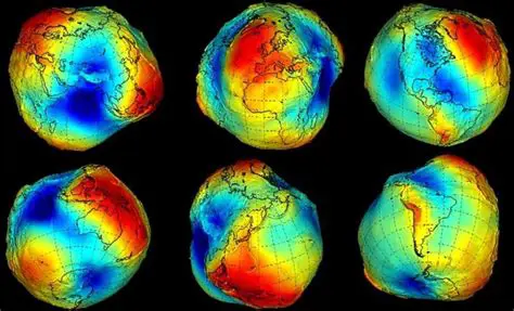 A Forma Irregular da Terra