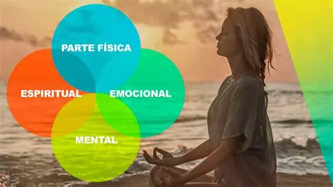 A Sede como um Estado Emocional