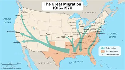 African American Migration