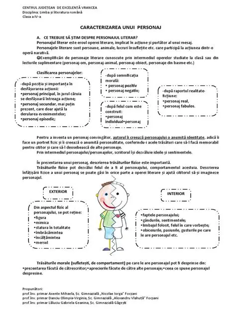 Analiza Personajului GODOT