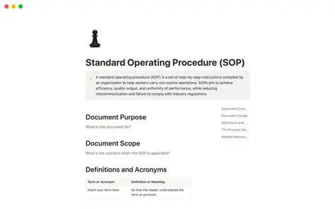 Analysis of SOP Application in Customer Service