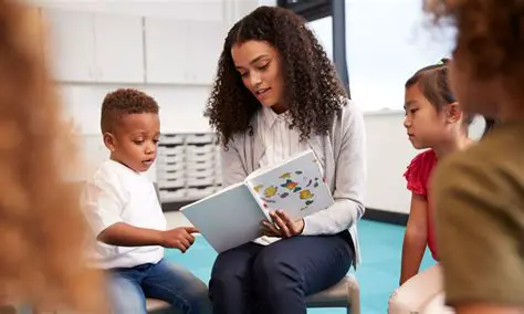 Analysis of the Role of Teachers and Parents