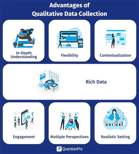 Analysis of UN Collection Strategy