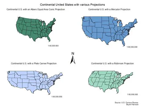 Analyzing the Area of the Projection