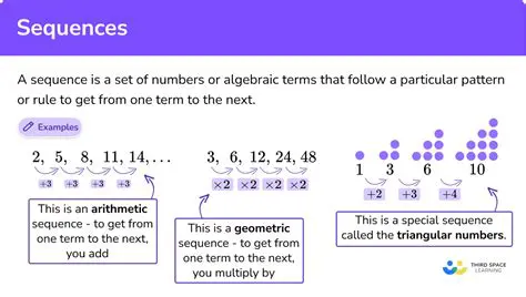 Analyzing the Sequence of Numbers