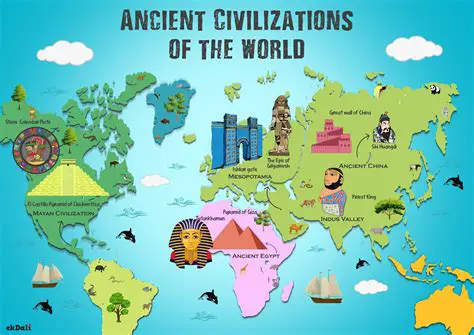 Ancient Civilizations and the Early Church