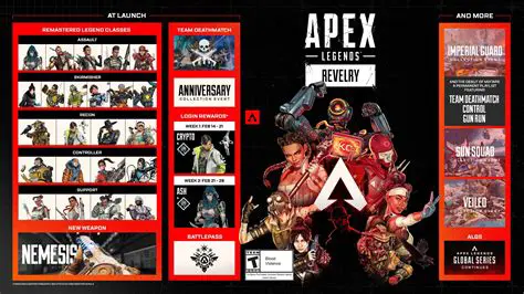 Apex Class Method Not Executing