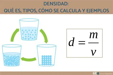 Aplicaciones de la Densidad