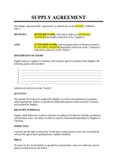 Application in the Sale of Contents Bread