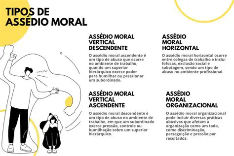 As penas para esses crimes podem variar de acordo com a lei