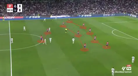 Atletico Madrid vs Osasuna: Unpacking the Tactical Battle and Key Moments