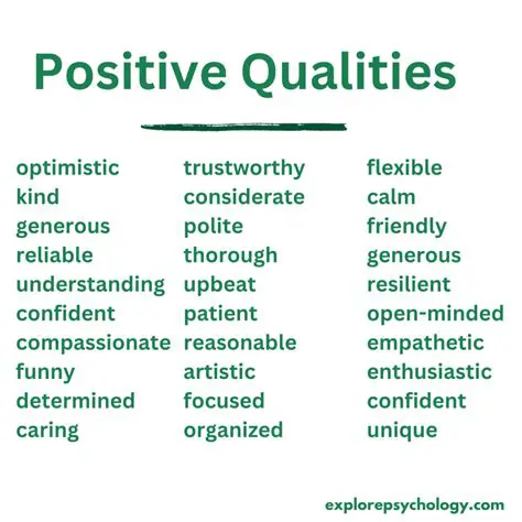 Attributes that Need to be Improved