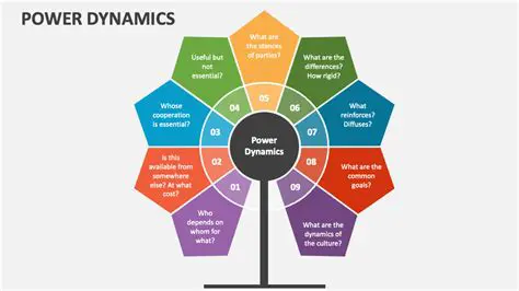 Be mindful of power dynamics