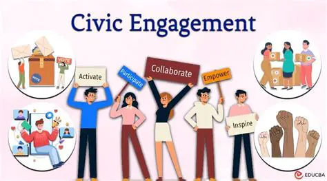 Benefits of Civic Engagement