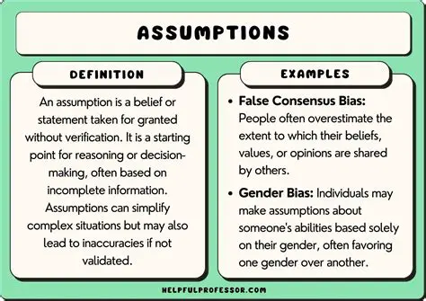 Benefits of Suggesting Actual Extensions