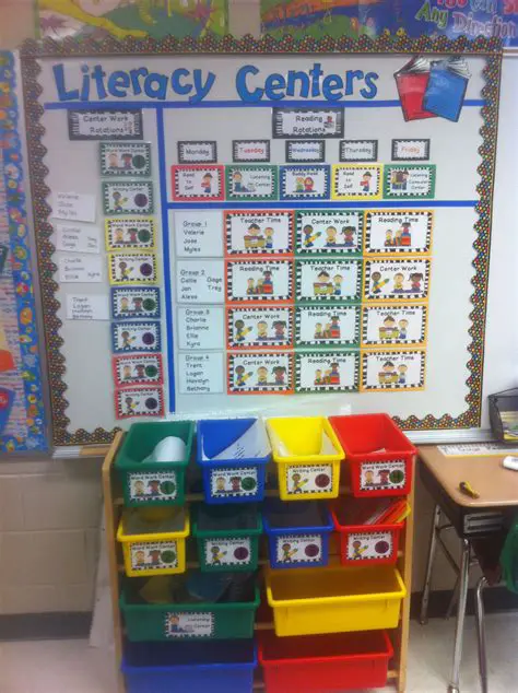 Benefits of the Literacy Center Design