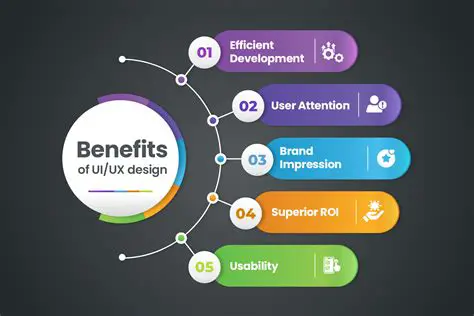 Benefits of Using dbSketch