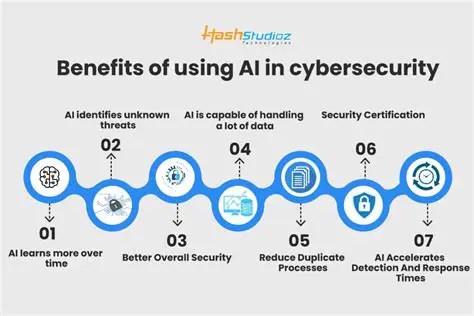 Benefits of Using FirePassword