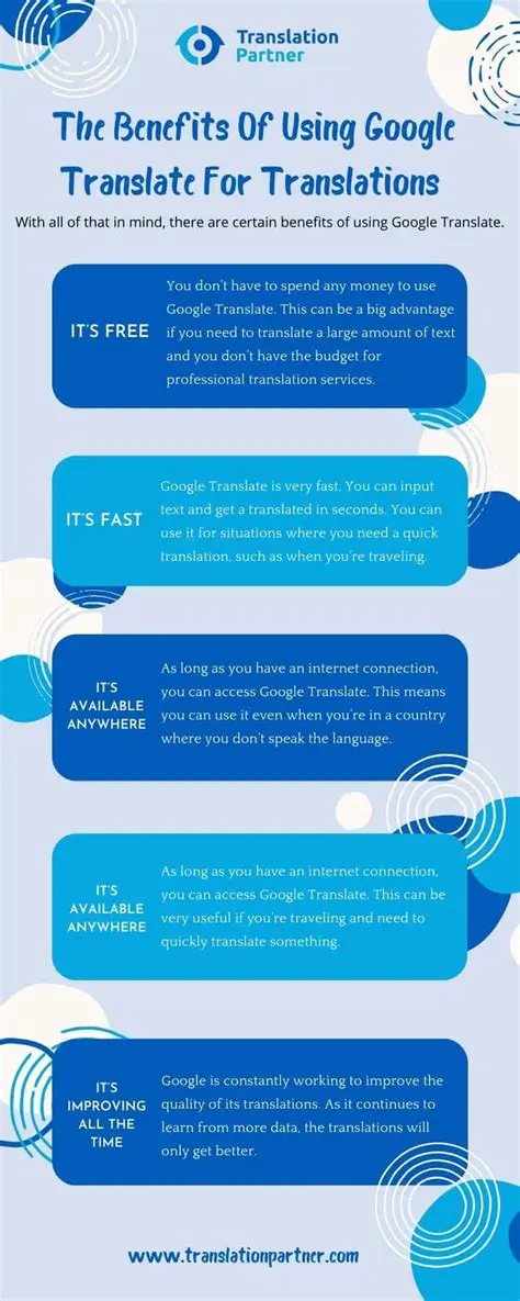 Benefits of Using Google Translate for Word
