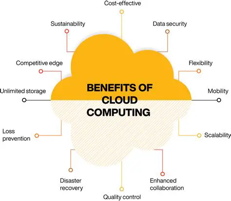 Benefits of Using Image2db