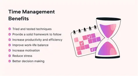 Benefits of Using Magitime