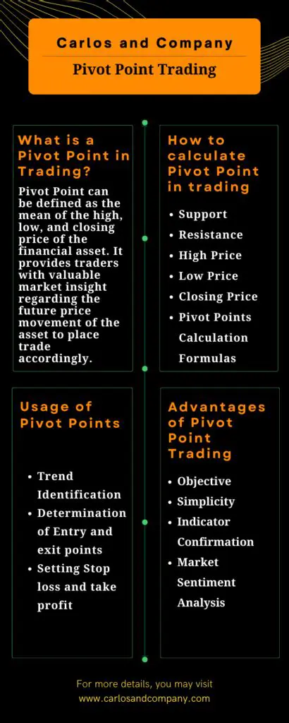 Benefits of Using Pivot Lines