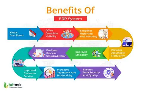 Benefits of Using Princefx