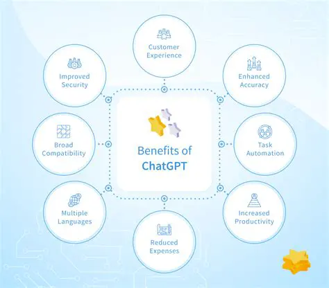 Benefits of Using TexToPix