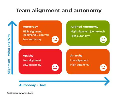 Better alignment with previous behavior