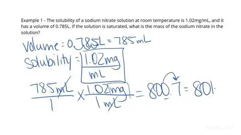 Calculating the Amount of Solute Required