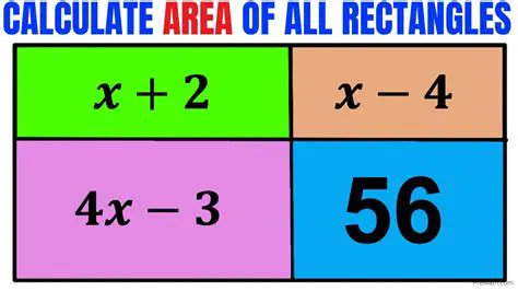 Calculating the Area of the Label