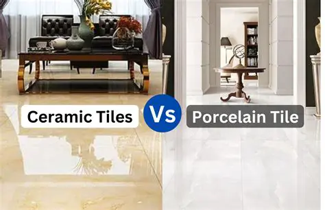 Calculating the Area to be Covered with Ceramic Tiles