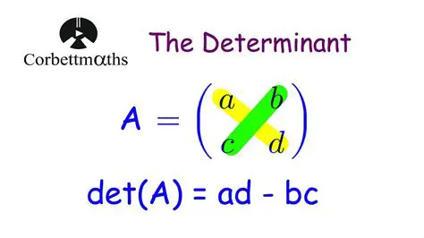 Calculating the Determinants