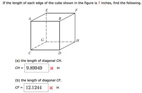 Calculating the Edge Length of a Cube