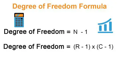 Calculating the Number of Degrees of Freedom
