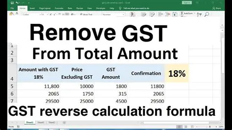 Calculating the Total Amount Required