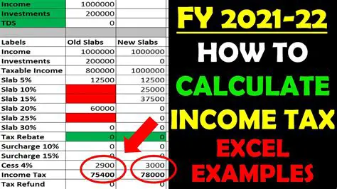 Calculation of Final Income Tax