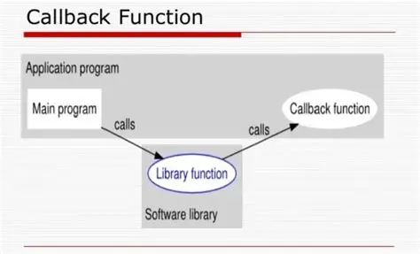 Callback Function Retrieval