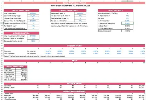 Capital Change Report Analysis