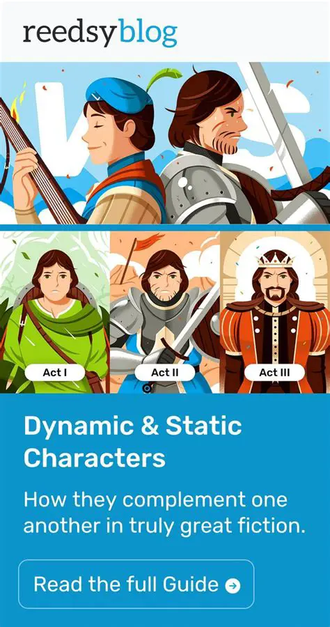 Choose from three different characters