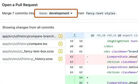 Comments on pull requests and issues