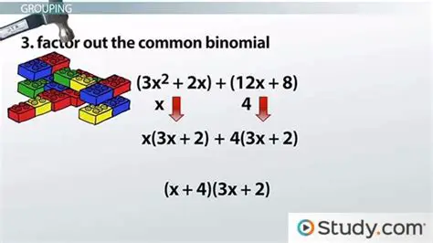 Common Applications of Grouping