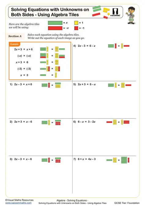 Common Mistakes When Using Algebra Tiles