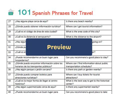 Common Spanish Equine Vocabulary