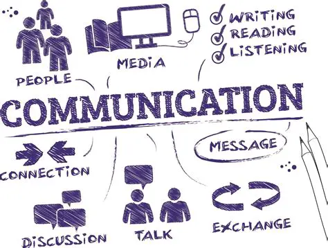 Communicate with the person