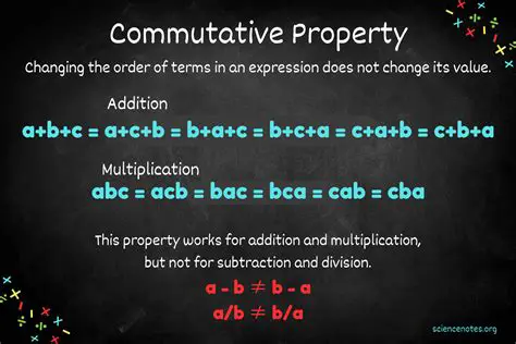 Commutativity of Multivectors